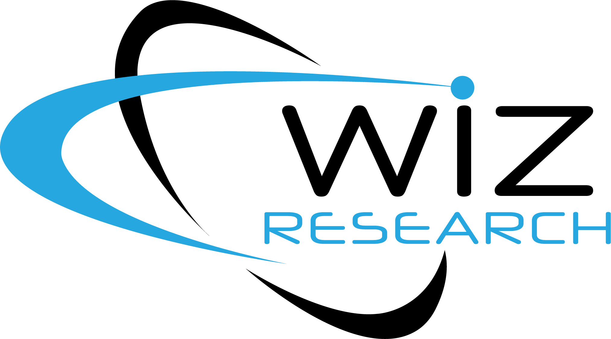 WIZ Research